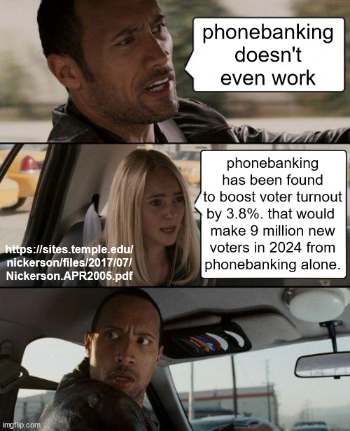 phonebanking-stats.jpg